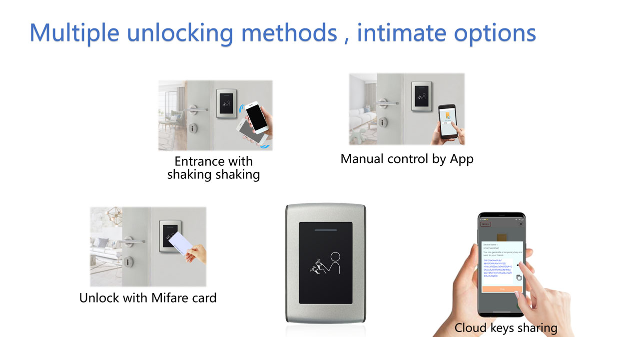 Generation 3 Access Control System